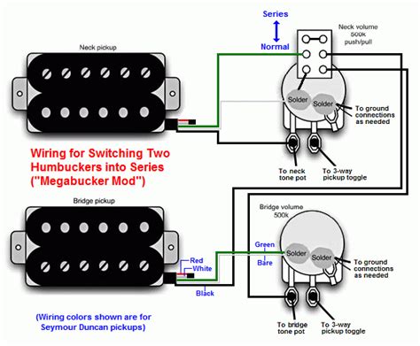 telecaster humbucker wiring diagram tele wiring diagram tapped     switch