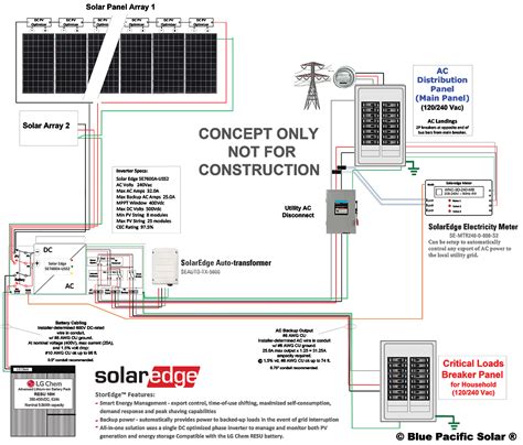 solaredge wiring diagram wire diagram source information