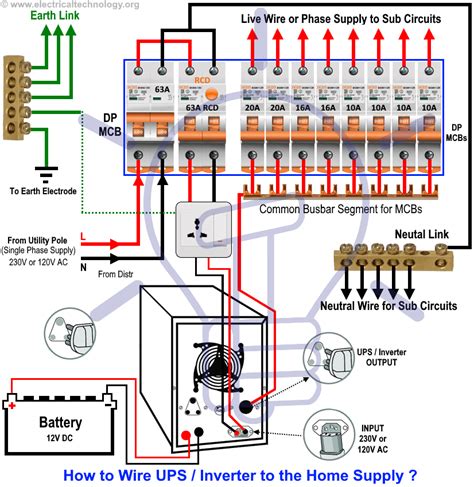 car power inverter wiring diagram