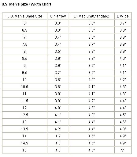 measurement  width  mens shoe size  wide   inches blurtit