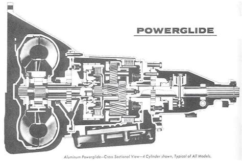 gm powerglide aluminum case transmission