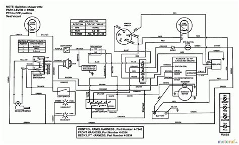 kubota zd wiring diagram wiring diagram