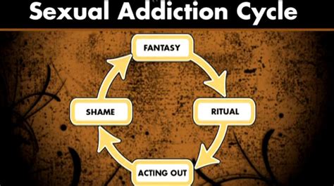 sex addiction treatment home detox uk free advice