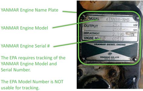 yanmar engine identification