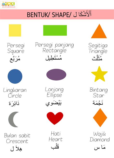 kosakata bahasa arab warna  bentuk