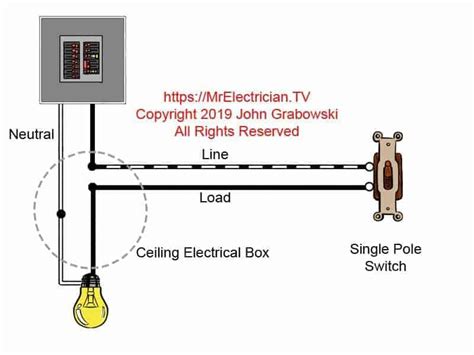 legrand water heater switch wiring diagram saeqpe