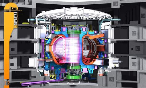 iter fusion reactor tokamak assembly begins worlds largest