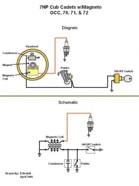 diagram bendix magneto switch wiring diagram mydiagramonline