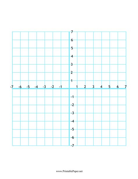 numbered  quadrant graph paper printable printable graph paper