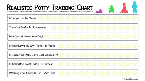 printable potty training chart printable boy