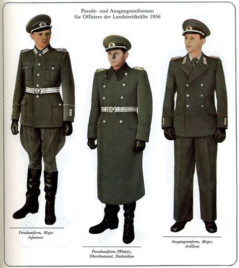 Historically Why Are German Military Uniforms Black Or