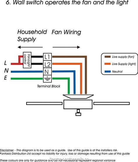wire cooling fan wiring diagram