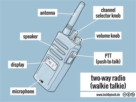 technical english   radio