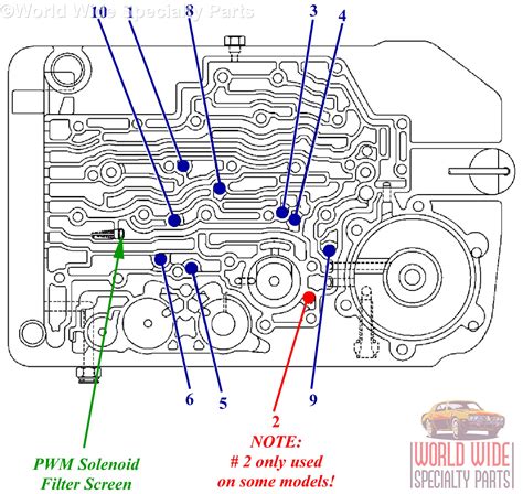 le transmission shift solenoid wiring diagram