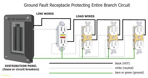 gfci receptacle wiring diagram collection wiring diagram sample