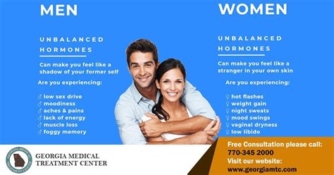 Hormone Replacement Therapy Holly Springs Ga Patch
