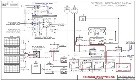 forest river wiring diagram wiring diagram