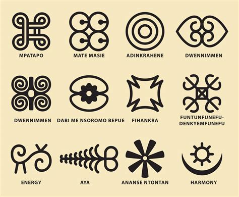 african symbols vector art graphics freevectorcom