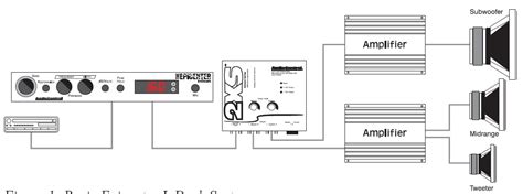 audiocontrol lci wiring diagram gif  diagram images