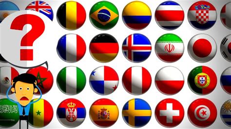 Test De 100 Banderas Del Mundo ¿cuánto Sabes De GeografÍa [nivel