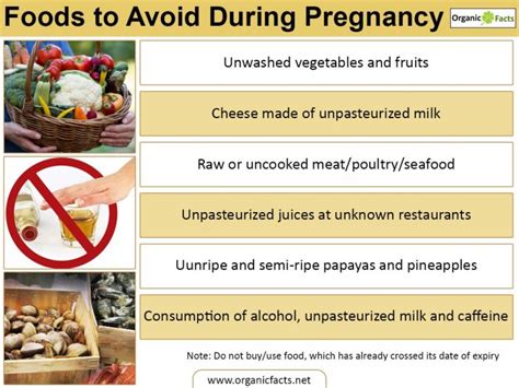 10 foods to avoid during pregnancy organic facts