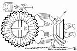 Sheets Hopi Kachinas Corn sketch template