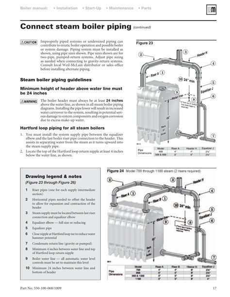boiler diagram piping