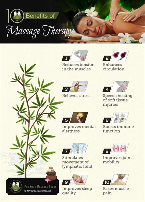 10 health benefits to having a massage infographic with images