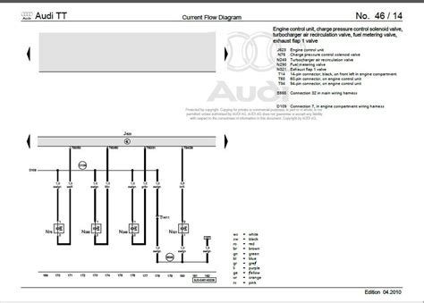 keystone outback urs wiring diagram