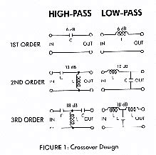 passive subwoofer wiring diagram  faceitsaloncom
