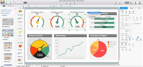 business intelligence dashboard sales dashboards   company