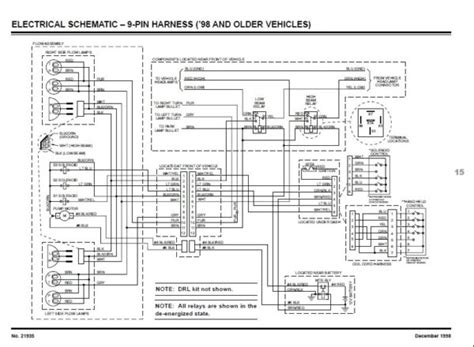 fisher plow wiring diagram  ford