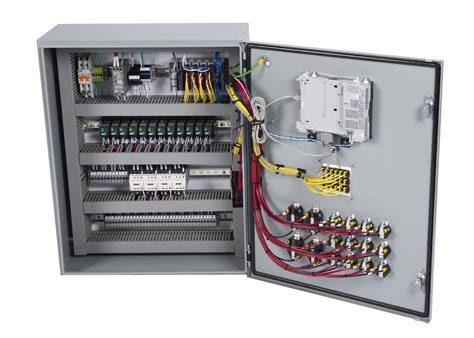 heater control panels process temperature control