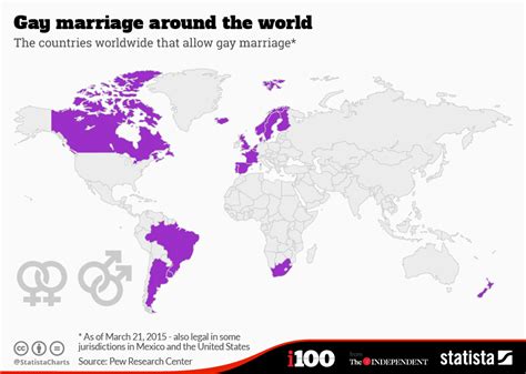 Chart Gay Marriage Around The World Statista