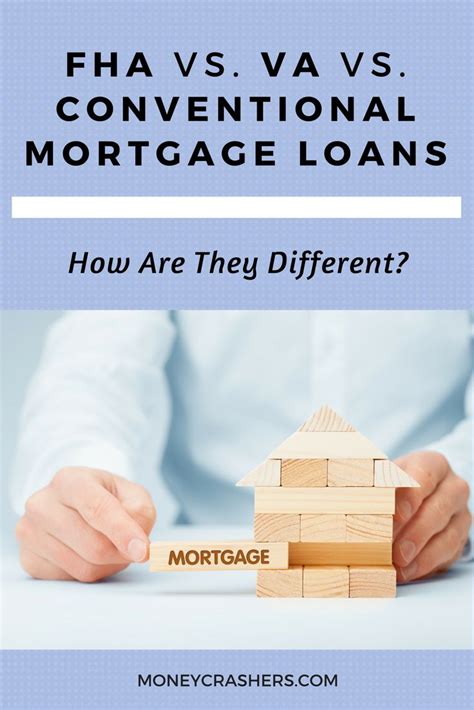fha  va  conventional mortgage loans     mortgage loans