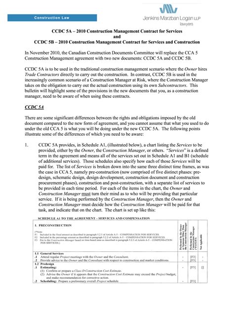 Ccdc 5a Fill Out And Sign Printable Pdf Template Signnow