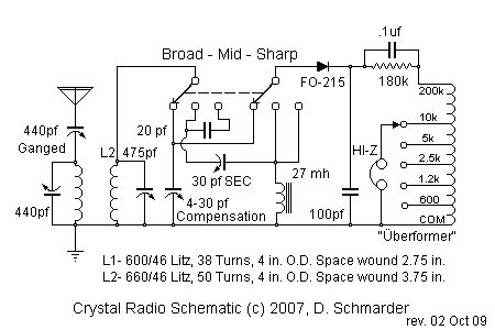 crystal radio  schematic radio crystals vintage radio