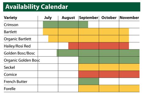 availability calendar scully packing company llc