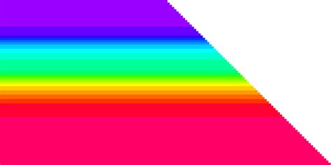 big   visible light wavelengths poster