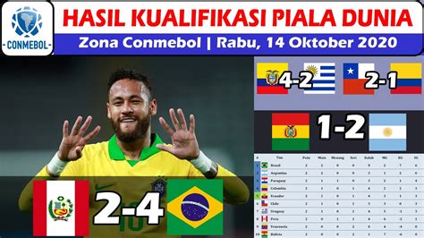 hasil kualifikasi piala dunia  zona conmebol hasil peru  brazil