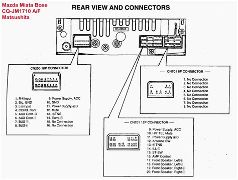 pioneer avh xbs wiring diagram elegant wiring diagram image