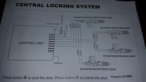 central power door lock wiring diagram collection