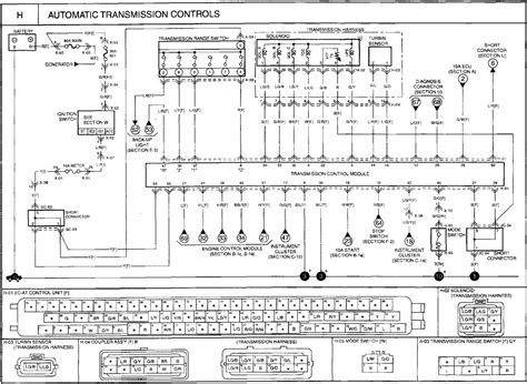 story   life  kia sorento  electrical wiring diagram  kia sorento wiring