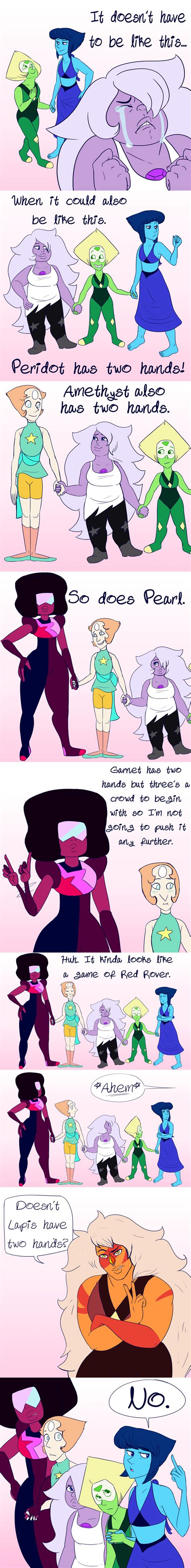 All The Ships By Aitu Steven Universe Know Your Meme