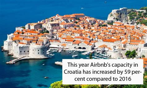 airbnb sees explosion  growth  croatia   star ratings leading