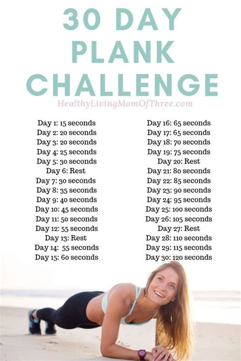 30 Day Plank Challenge For Beginners 30 Day Workout