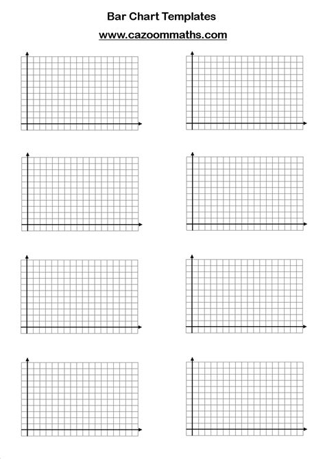 bar chart templates learning mathematics teaching resources graphing