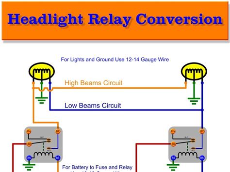 unique headlight relay wiring diagram