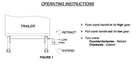 trailer jack parts diagram  wiring diagram