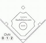 Coloring Baseball Pages Stadium Field Popular sketch template